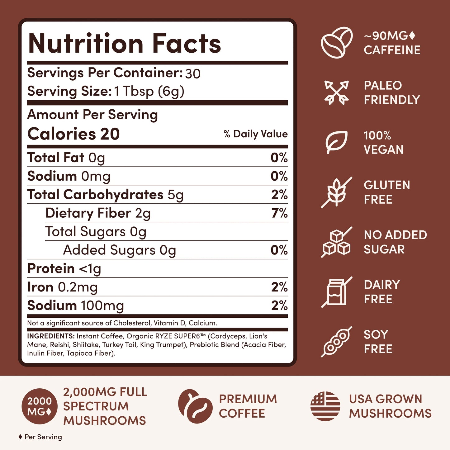 Dark Roast Starter Kit - Select xwdfp